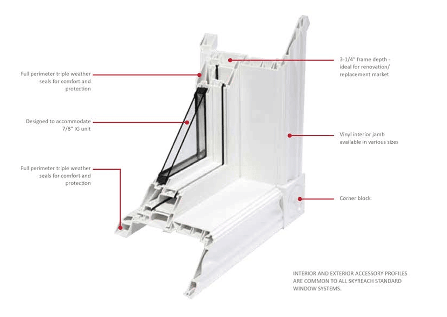 awning windows features