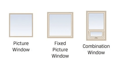 difference between fixed windows and picture windows