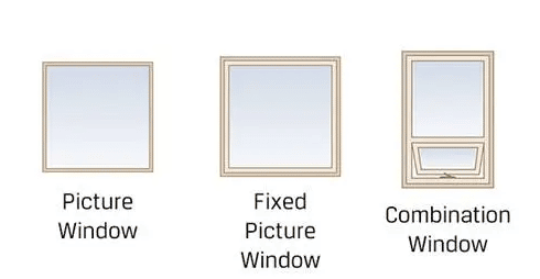 picture window fixed picture window and combination window differences